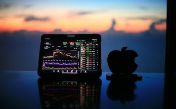 Stock, chart, apple — How to Leverage Discounts in Futures Trading for Maximum Profit