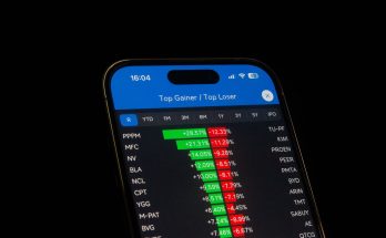 AbbVie stock gains