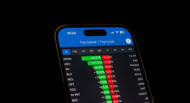 AbbVie stock gains